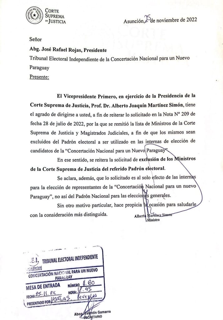 Presidente interino de la Corte reitera a la Concertación que saque de su padrón a magistrados y ministros