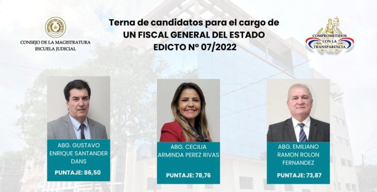 Consejo de Magistratura aún no aprobó el acta de la terna de candidatos a Fiscal General