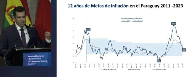 Alto nivel de cinismo para hablar de transparencia y costo de vida