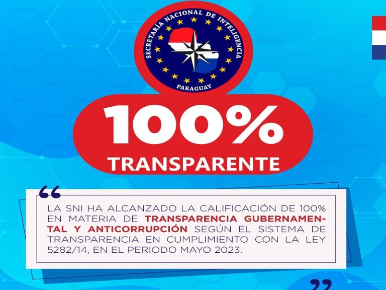 SNI logró completo cumplimiento de la Ley de Transparencia