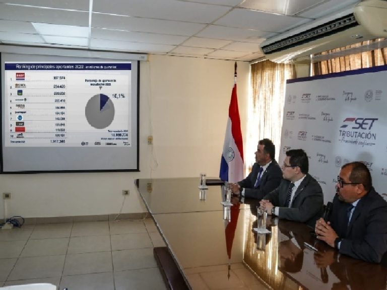 Empresa estatal, tabacalera y banco son quienes más aportan al fisco, dice Hacienda