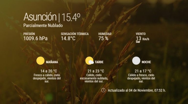 Fin de semana con ambiente fresco a cálido y escasa nubosidad