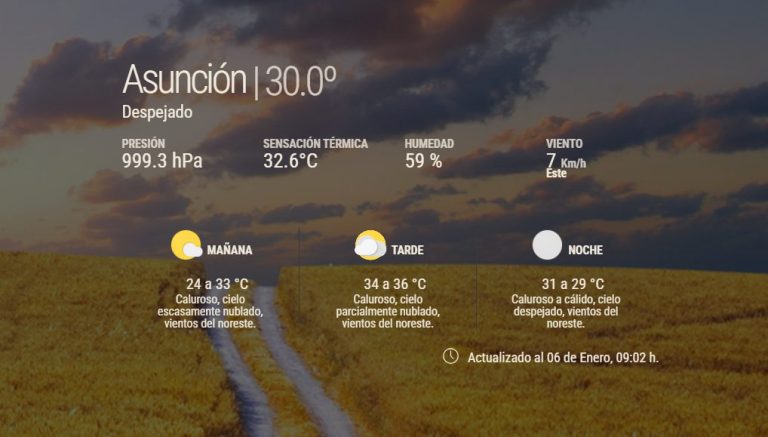 Ambiente caluroso con vientos del noreste para la jornada de este fin de semana