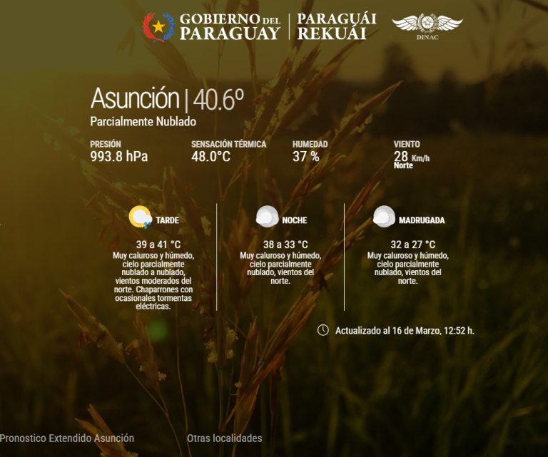 Hasta el miércoles seguirá el calor, desde el jueves bajará la temperatura