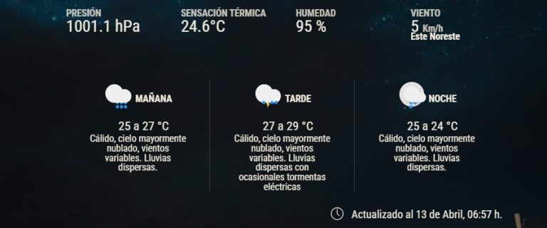 Las lluvias dispersas y con tormentas continúan en gran parte del país