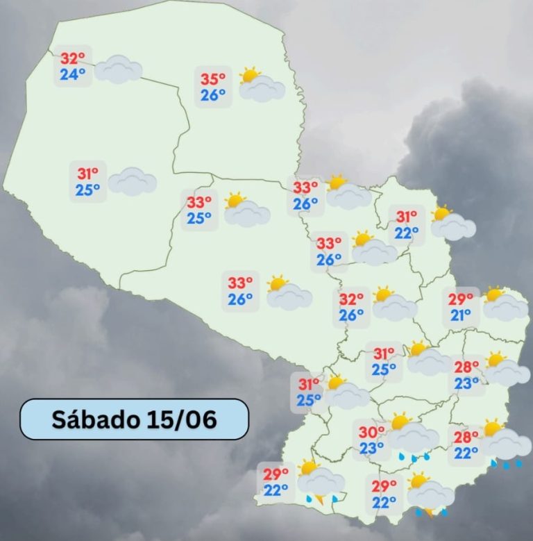 Pronóstico del tiempo para el día del padre