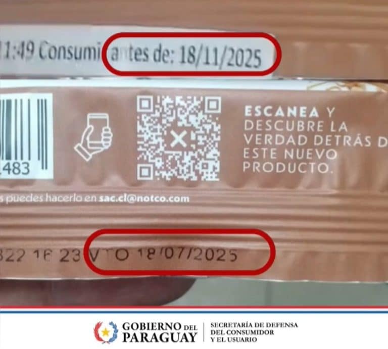Sedeco sanciona a cadena de supermercados de 24 horas por productos vencidos