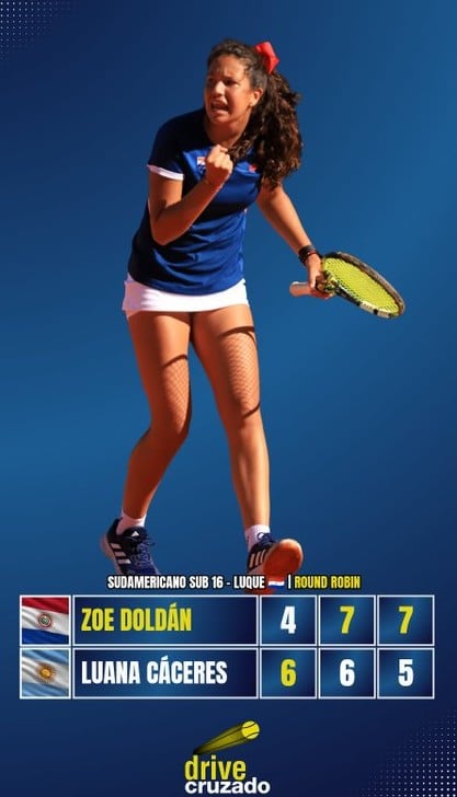 Team Paraguay U16 sigue imbatible en el Sudamericano de tenis